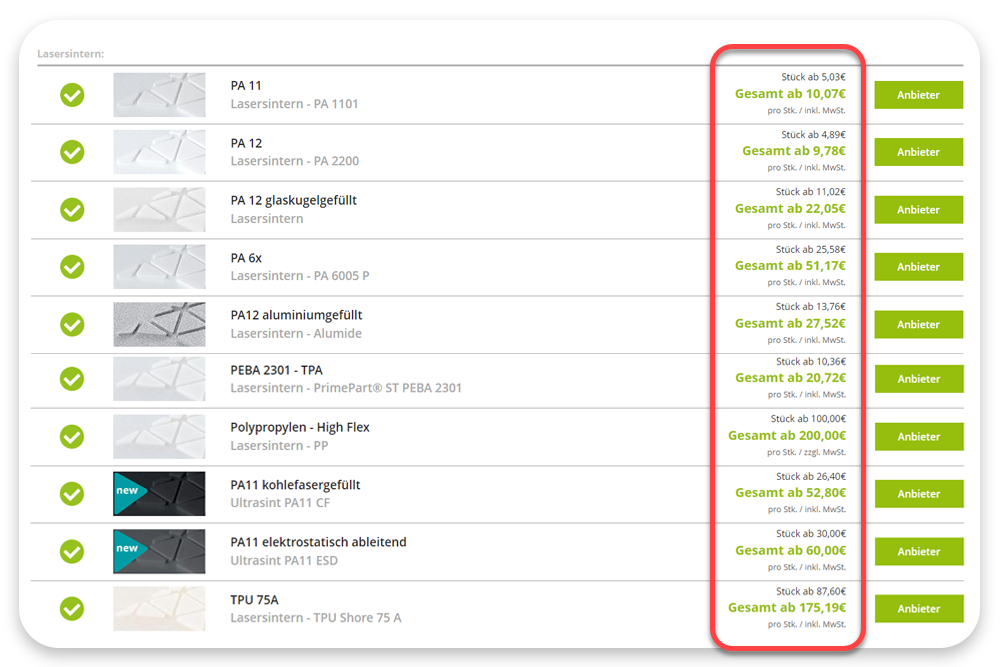 Screenshot von protiq.com: Automatische Preisberechnung im Konfigurator